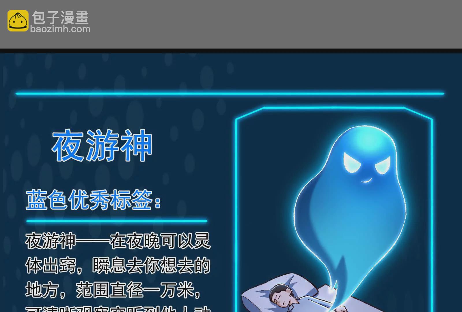 古神遊戲 - 第126話 天賦！開始偵查吧(3/3) - 5